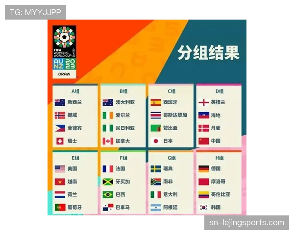 2026世界杯48队分组规则和12个小组出线晋级怎么算