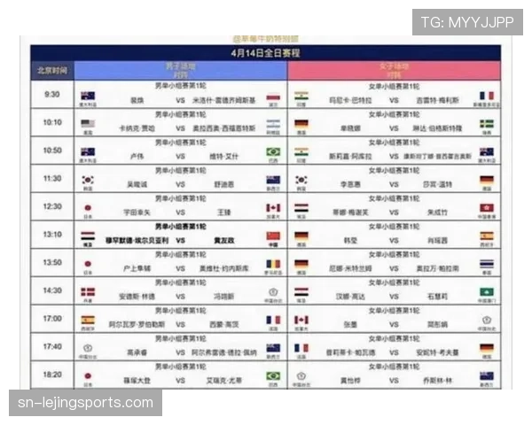 2026世界杯小组第三出线规则是什么具体如何计算排名